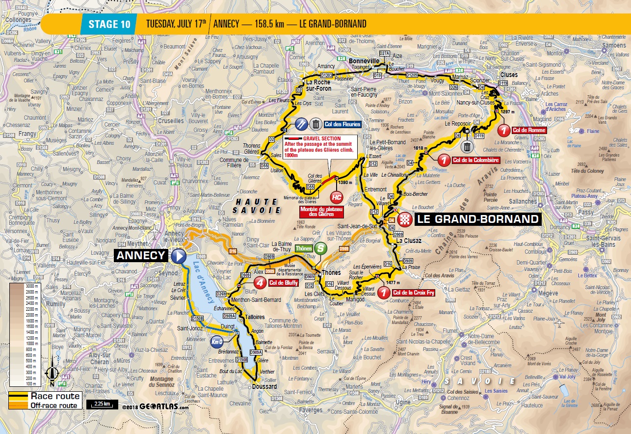 Tour de France Vorschau Etappe 10 Streckenverlauf