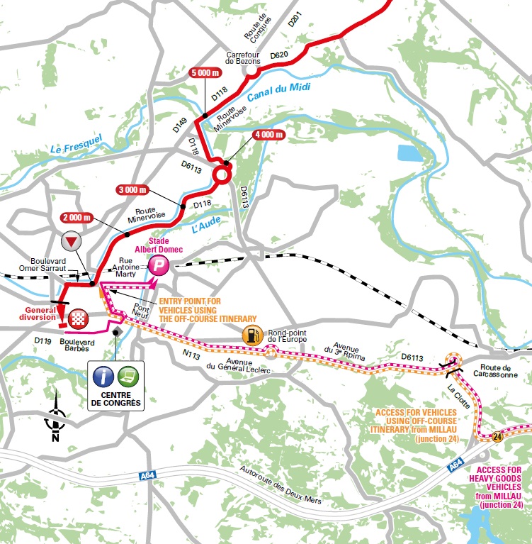 Tour de France Vorschau 15. Etappe Streckenprofil Carcassonne