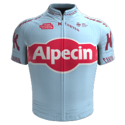 Giro d'Italia Teams Fahrer Katusha-Alpecin