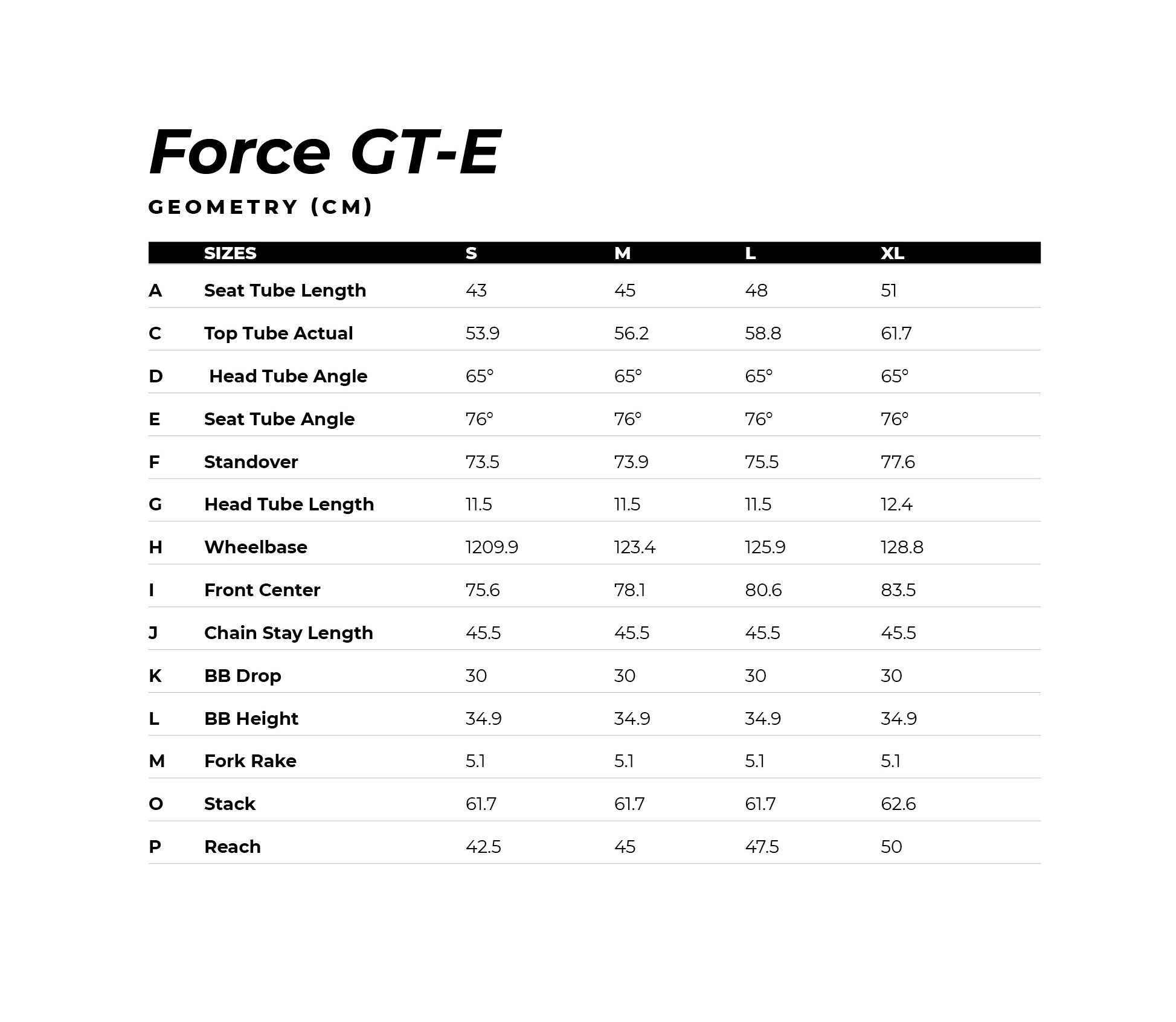 GT Force GT-E Geometrietabelle
